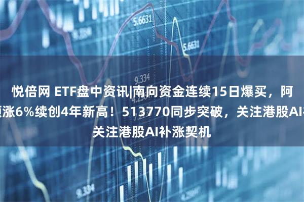 悦倍网 ETF盘中资讯|南向资金连续15日爆买，阿里巴巴领涨6%续创4年新高！513770同步突破，关注港股AI补涨契机