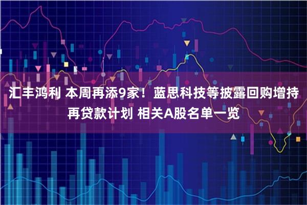 汇丰鸿利 本周再添9家！蓝思科技等披露回购增持再贷款计划 相关A股名单一览