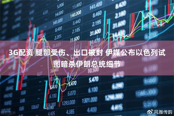 3G配资 腿部受伤、出口被封 伊媒公布以色列试图暗杀伊朗总统细节