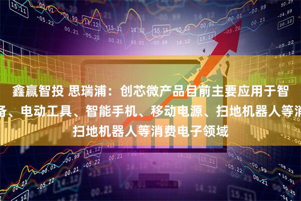 鑫赢智投 思瑞浦：创芯微产品目前主要应用于智能可穿戴设备、电动工具、智能手机、移动电源、扫地机器人等消费电子领域